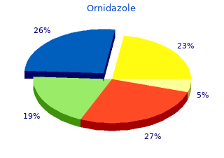 proven ornidazole 500 mg