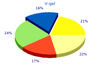30 gm v-gel free shipping