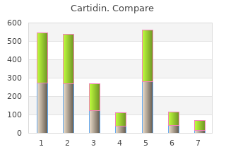 generic cartidin 50 mg on-line