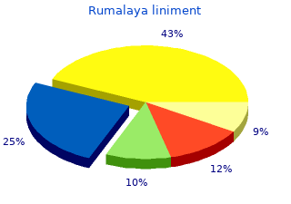 buy 60  ml rumalaya liniment fast delivery