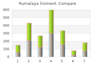purchase rumalaya liniment 60 ml otc