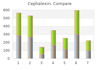 quality 750 mg cephalexin