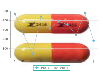 buy discount coumadin 1mg