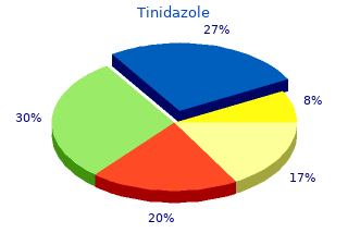 order tinidazole 300 mg with mastercard