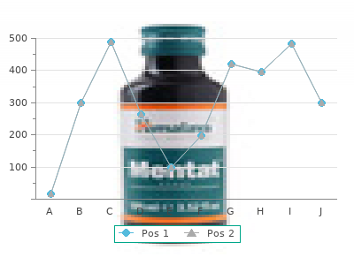 purchase 600 mg trileptal with visa