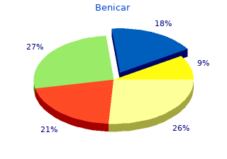 10mg benicar mastercard