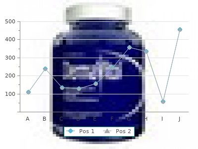order myambutol 800 mg