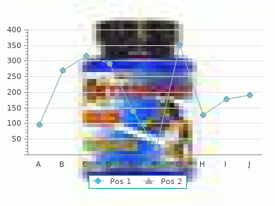 stromectol 3 mg