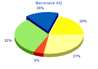 beconase aq 200MDI otc
