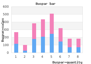 purchase buspar 5mg with mastercard