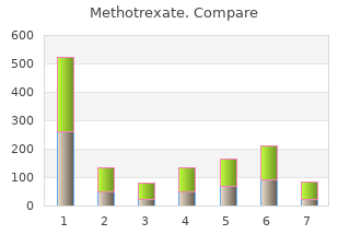 buy methotrexate 2.5mg