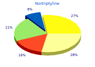 purchase 25 mg nortriptyline mastercard