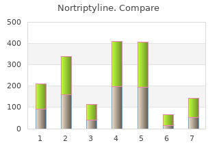 cheap nortriptyline 25 mg fast delivery