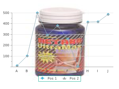 cenforce 100 mg online