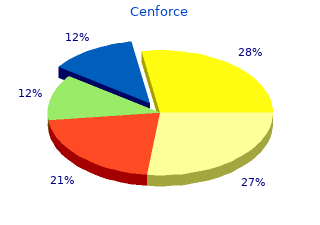 order 100 mg cenforce free shipping