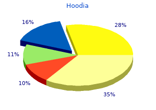 order hoodia 400 mg visa