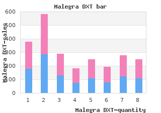 order 130 mg malegra dxt