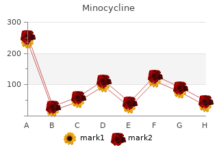 minocycline 50mg without a prescription