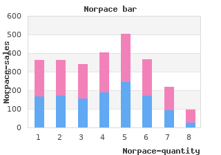 buy 100mg norpace
