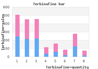 order terbinafine 250 mg free shipping