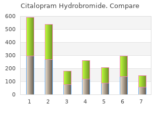 buy 40mg citalopram