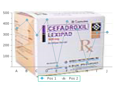 discount isoniazid 300mg otc