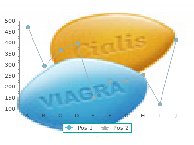 cheap metoprolol 100 mg with mastercard