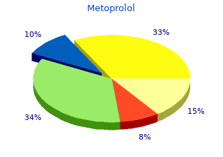 purchase 50mg metoprolol mastercard