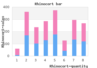 100 mcg rhinocort with mastercard