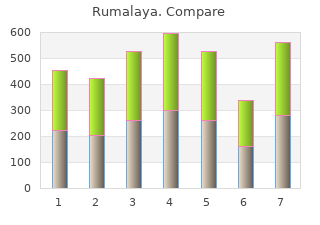 generic rumalaya 60pills fast delivery