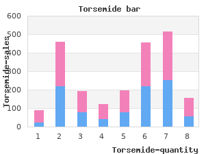 generic torsemide 20 mg free shipping