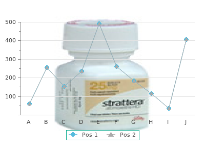 order estradiol 2mg overnight delivery