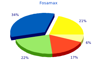 buy cheap fosamax 70mg on line