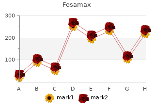 fosamax 70 mg on line