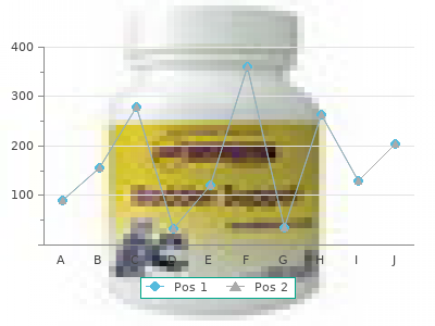 best hydroxyzine 25mg