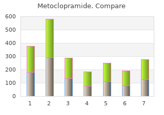 generic metoclopramide 10mg on line