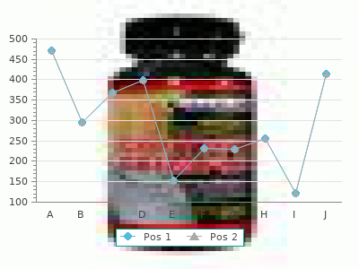 buy aceon 8mg without a prescription