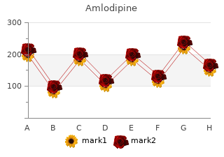 order 2.5 mg amlodipine with visa