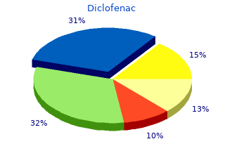 cheap 100 mg diclofenac with visa