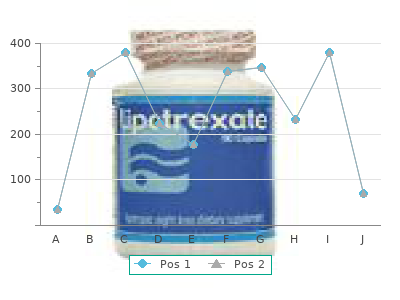 generic lamictal 100 mg