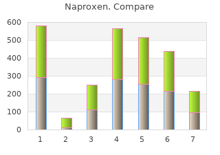 naproxen 500 mg lowest price