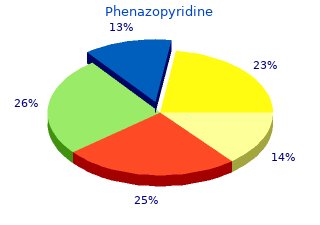 cheap 200 mg phenazopyridine amex