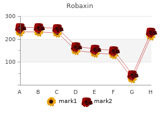 buy robaxin 500 mg mastercard