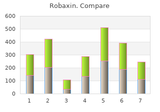 cheap robaxin 500 mg without prescription