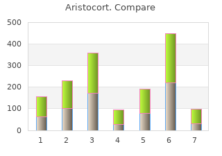 cheap aristocort 10mg otc