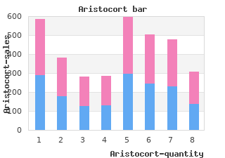 cheap 4mg aristocort visa