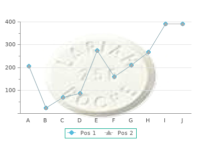 cheap 1 mg detrol with mastercard