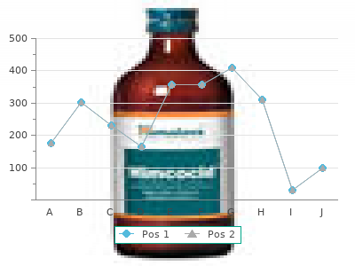 order detrol 2 mg online