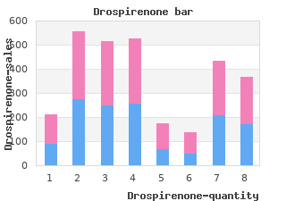 drospirenone 3.03mg visa
