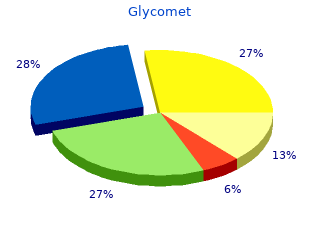 buy glycomet 500mg visa